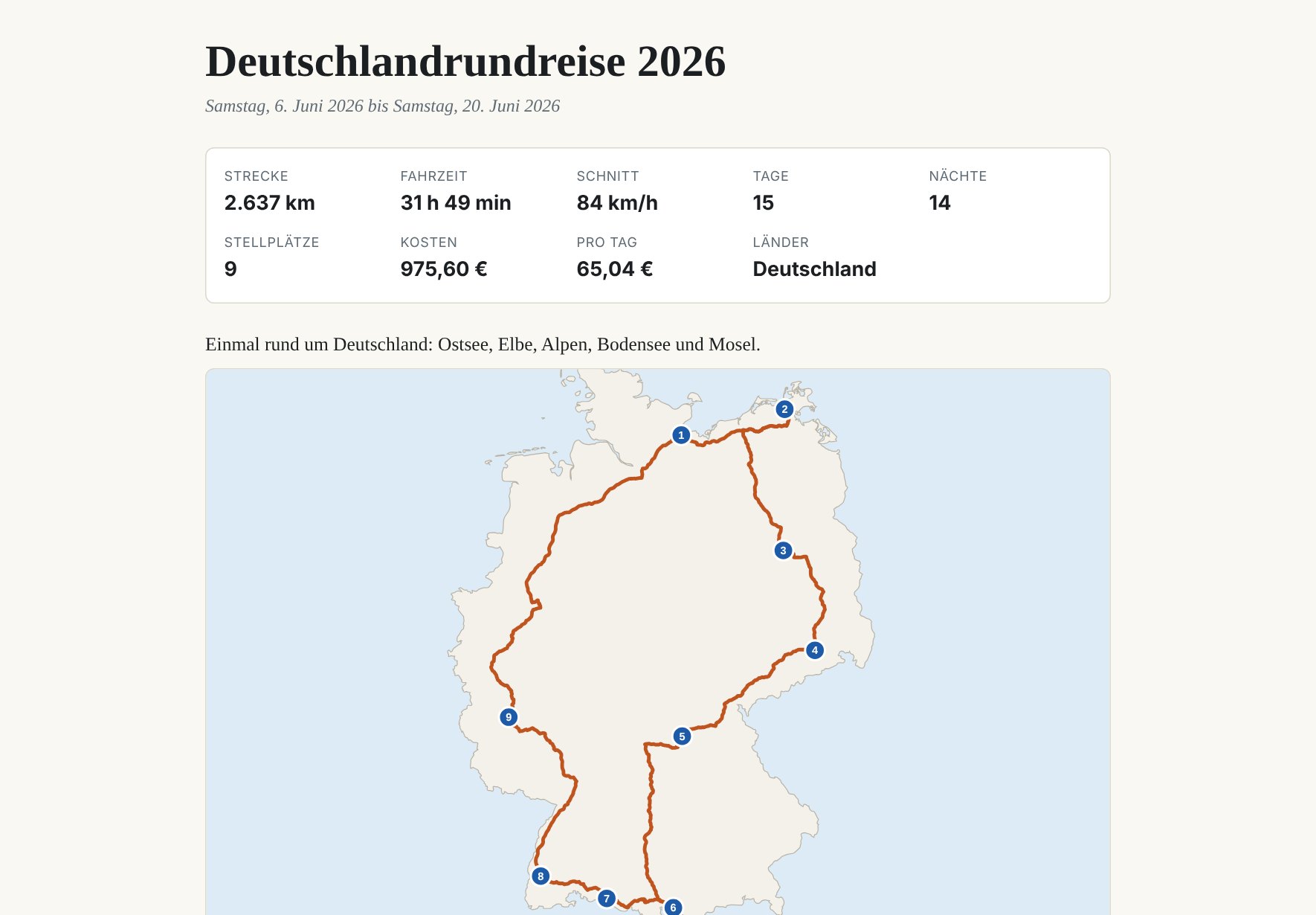Der Reisebericht: Kennzahlen und Karte der Reise