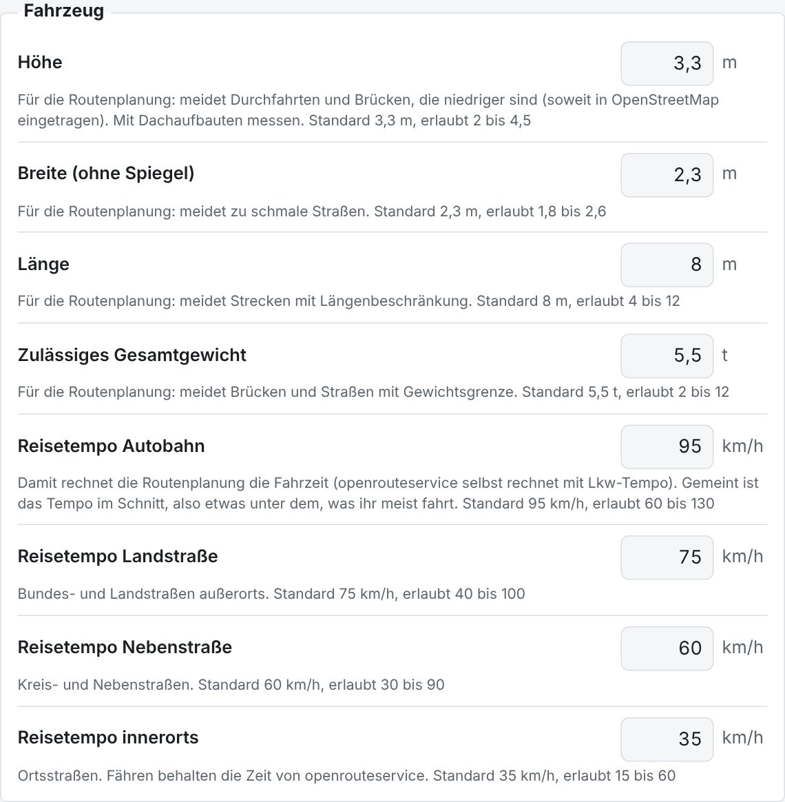 Die Gruppe Fahrzeug: Maße und Reisetempo
