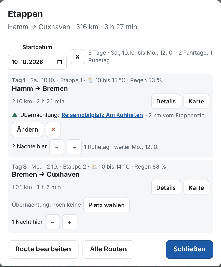Die Etappenübersicht mit Startdatum, Nächten, Wetter und den Tasten je Etappe