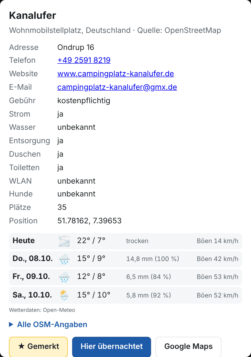 Details eines Platzes mit Adresse, Ausstattung, Wetter und den Tasten zum Merken und Übernachten